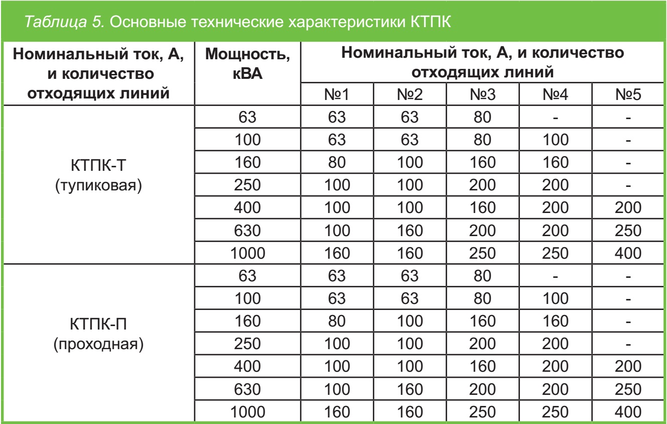 Purenudism.ocm