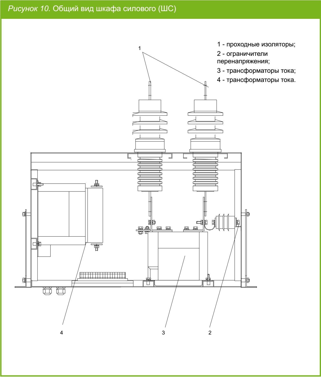 Шкаф догрузочных резисторов для трансформаторов напряжения